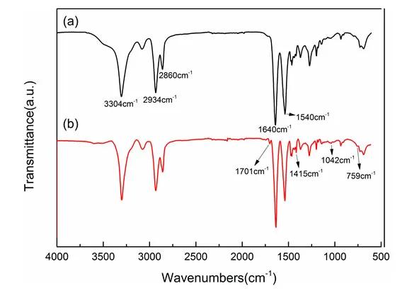 氮磷協(xié)效阻燃PA66纖維用樹脂概論