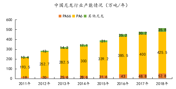 今天我們來談?wù)勍该髂猃埮c市場的關(guān)系
